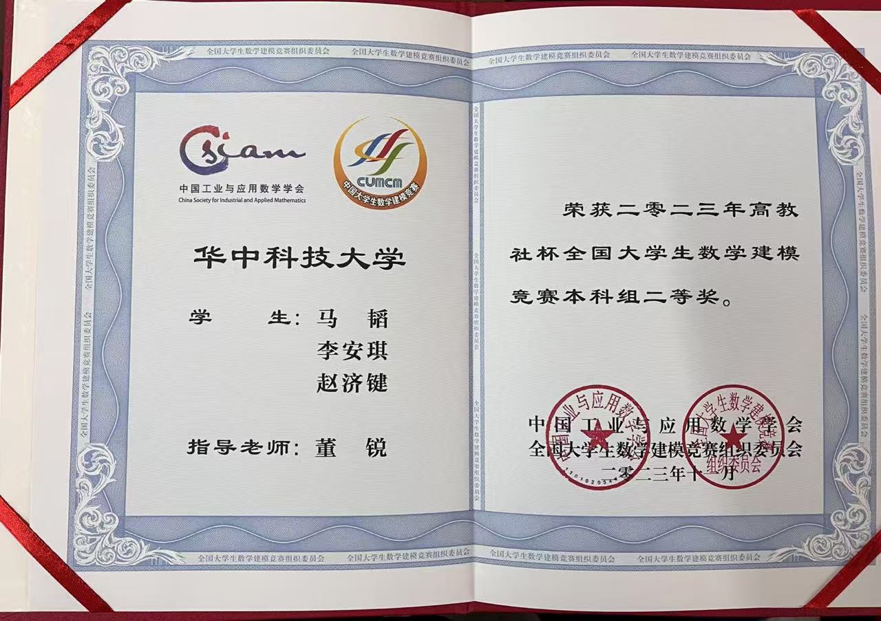 算法比赛成果展示